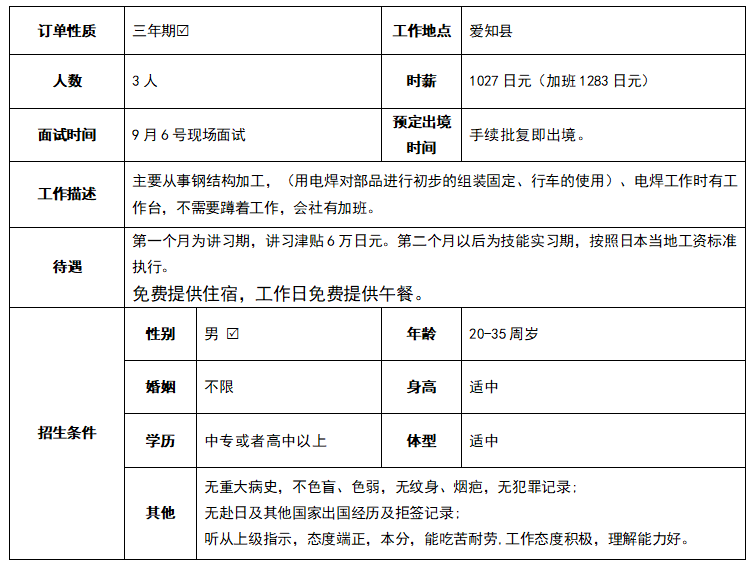 爱知电焊技能实习