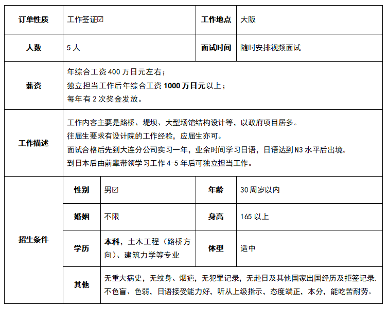 大阪建筑结构设计技术者