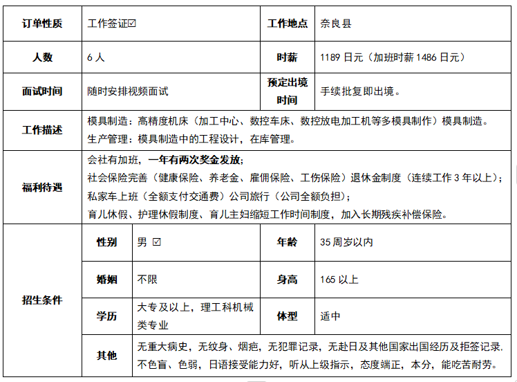 奈良模具设计加工技术者